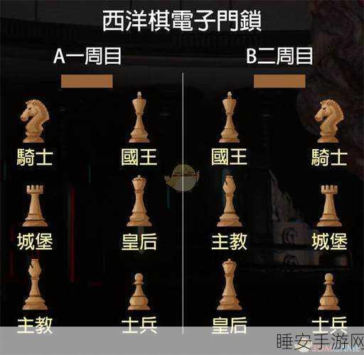 生化危机2重制版,双角色S评价全攻略,解锁隐藏成就秘籍