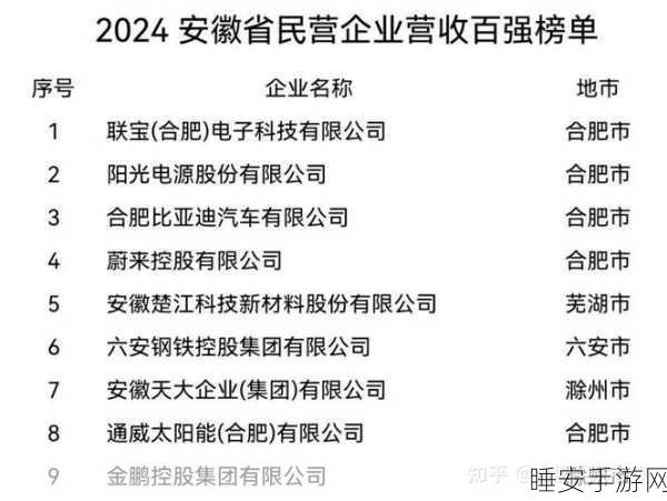 手游巨头尊界超级工厂落成,年产值剑指千亿,打造游戏产业新地标
