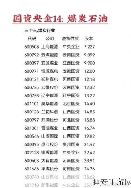 手游产业新风向,政策东风劲吹,国资央企加速布局手游资产整合