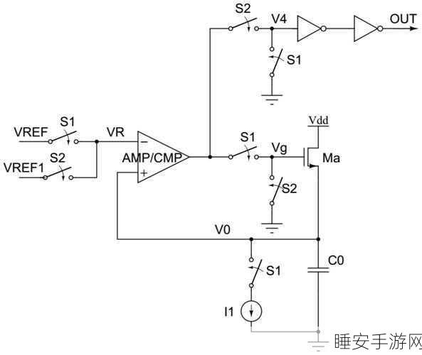 电容传感器手游创新应用,揭秘测量电路中的典型线路