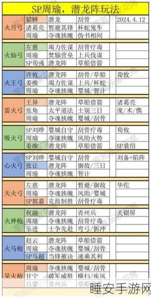 三国志战略版深度解析,婴城自守技能实战效果与兑换价值