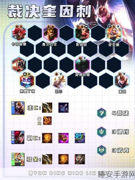 金铲铲之战S1赛季夺冠秘籍,卡特琳娜无解阵容与神装搭配深度解析