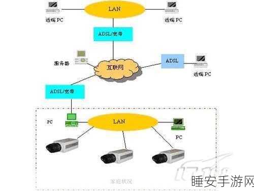 威瑞森拟收购Frontier，Fios服务有望强势回归家庭网络市场