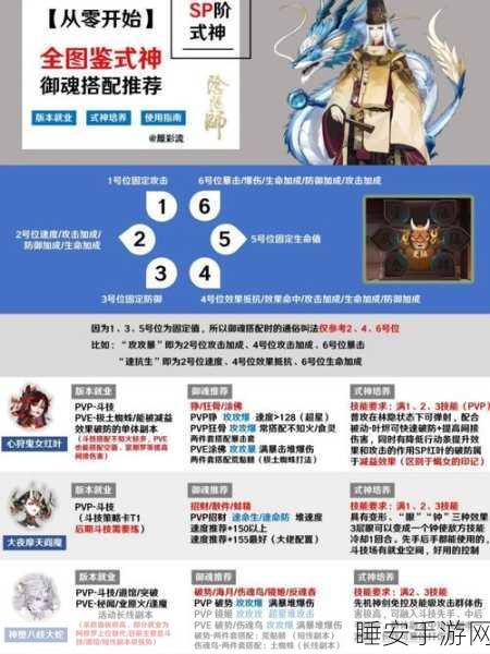 阴阳师玩家必看,全面解析式神赠送攻略与实战技巧