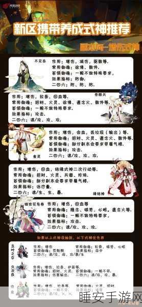 阴阳师玩家必看,全面解析式神赠送攻略与实战技巧