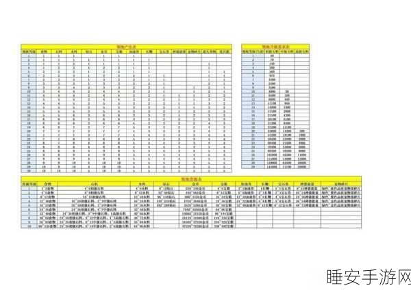 疯狂骑士团豪礼放送,独家最新兑换码揭秘及丰厚奖励赛事详解