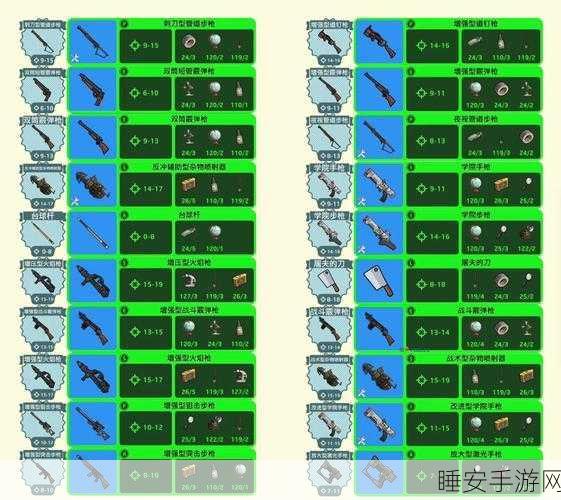辐射 4 终极武器秘籍,各类型最强武器大揭秘