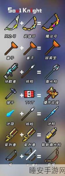 元气骑士，雷剑合成秘籍大揭秘