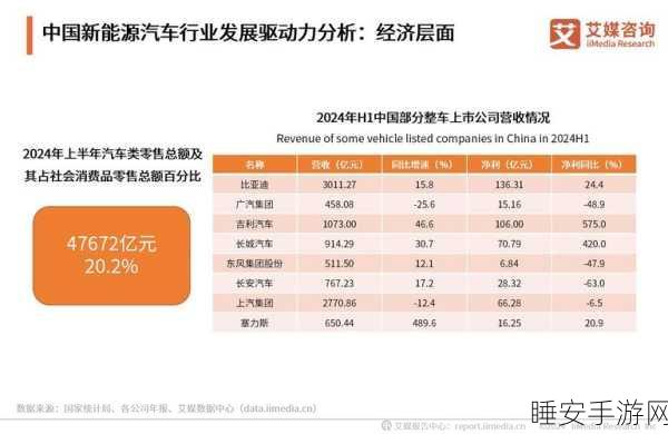 2025 年具身智能领域惊现重大融资，开启行业新篇章