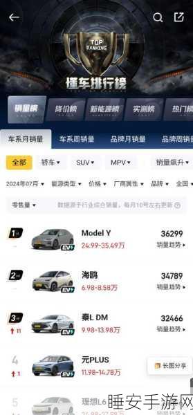 2024 年小米 SU7 销量登顶,背后的惊人秘密!