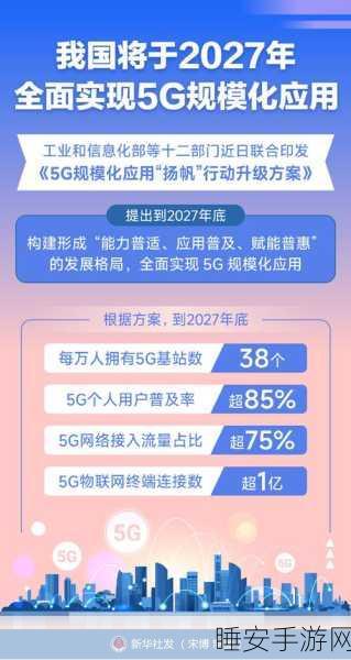 2024年度5G应用扬帆行动城市争霸赛,谁将领跑全国5G游戏新时代?