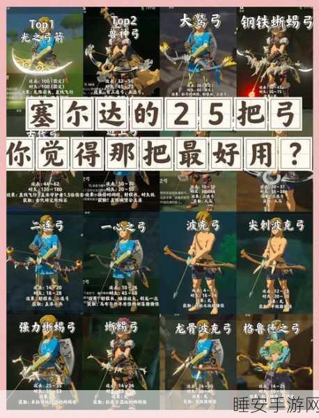 塞尔达传说王国之泪,揭秘黄昏之弓的传奇获取之道