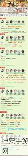 阴阳师手游,揭秘山兔速度最优解,打造极速跑图阵容!