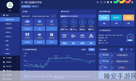 手游界新宠,电能质量在线监测装置在游戏运维中的神奇作用
