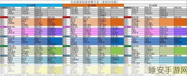怪物猎人世界,快捷发言设置全攻略,狩猎大赛沟通无阻,效率翻倍!