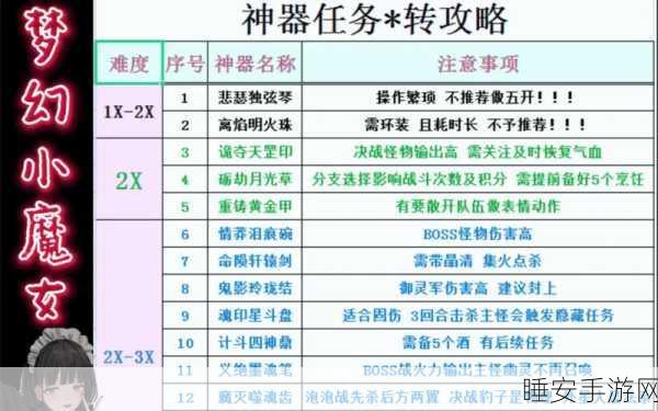 梦幻西游手游攻略,揭秘蜃影秘境15关通关秘籍