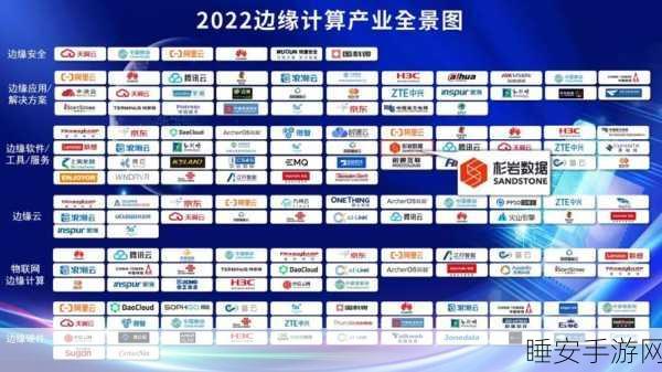 手游界新纪元,边缘计算技术大赛启幕,名企大咖共赴盛宴