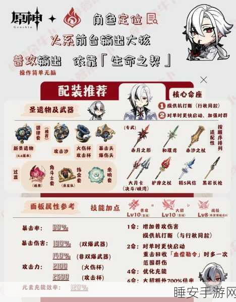 原神攻略,揭秘勤劳的丘丘人委托高效完成技巧