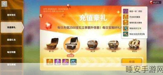 萌战天下,深度解析,你的重氪之旅是否值得?