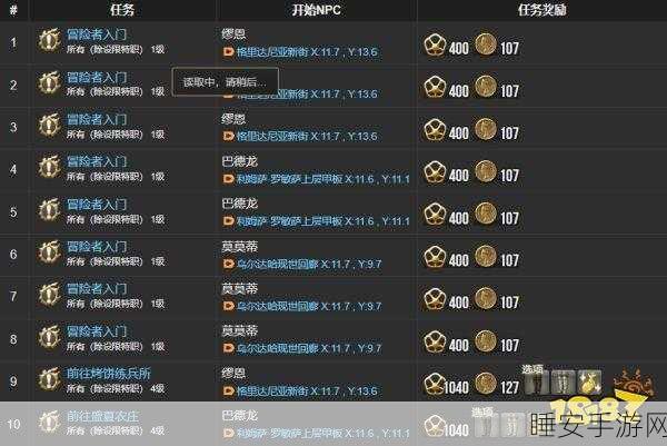 最终幻想 14,四人迷宫与主线讨伐任务的通关秘籍