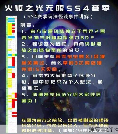 火炬之光无限，揭秘无限仓库的隐藏位置与实用攻略