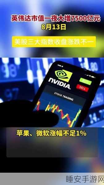 美股芯片股集体上扬 英伟达、博通、高通涨幅约 3%