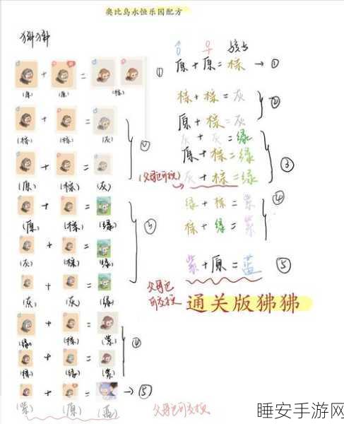 奥比岛，摆脱宠物跟随的秘籍大公开