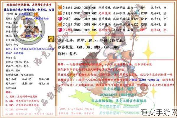 洛克王国机密信件,深度探秘未知领域的神秘征程