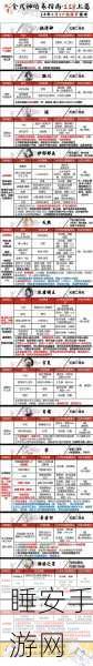 阴阳师高手进阶，永生之海御魂高效掉落全攻略与实战技巧