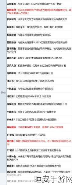 51WORLD冲刺港股18C章节,游戏科技巨头即将登陆资本市场