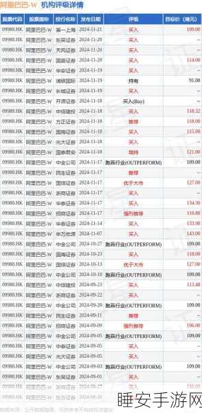 51WORLD冲刺港股18C章节,游戏科技巨头即将登陆资本市场