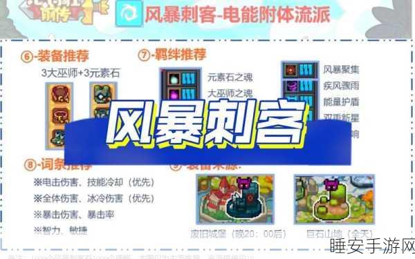 刺客荣耀，元气骑士刺客技能深度剖析与高端竞技实战策略
