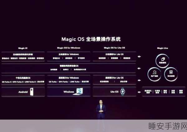 智能家居新纪元，苹果、谷歌、三星携手推进Matter认证，重塑智能生态格局