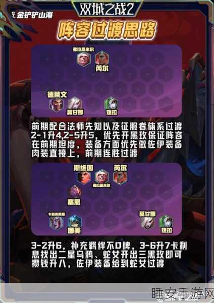 金铲铲之战深度解析,赏金连胜与连败的奥秘与策略