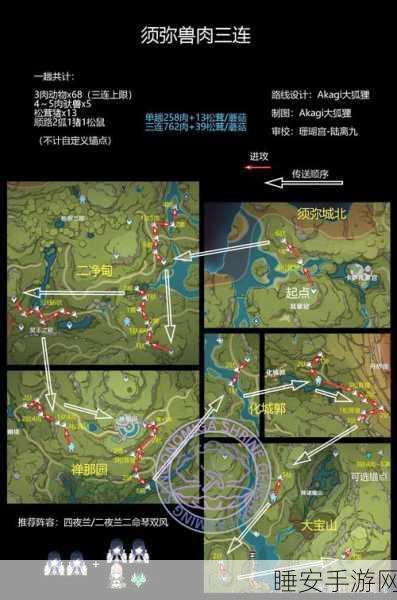 原神速刷兽肉攻略,高效采集技巧大揭秘
