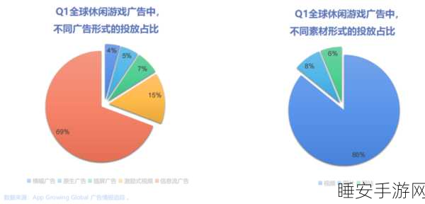 手游硬件新风向，电视企业高价误区背后的手游体验真相