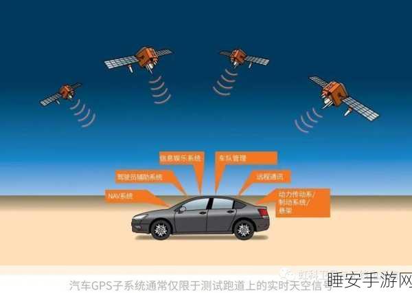 手游界新突破,E108-GN系列GNSS模块助力游戏定位技术革新