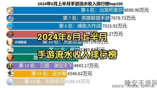 手游跨界新风向,长安汽车2024年销量佳绩助力手游IP联动猜想