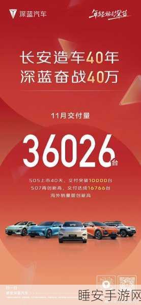 手游跨界新风向,长安汽车2024年销量佳绩助力手游IP联动猜想