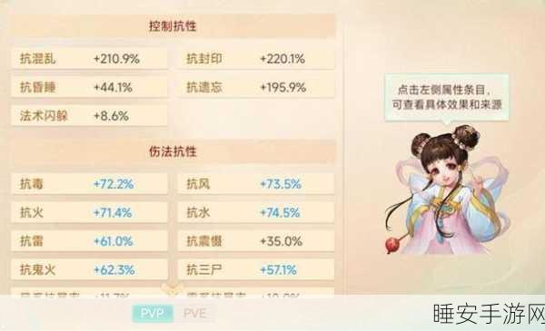 大话西游手游,女鬼角色技能加点深度解析与实战攻略
