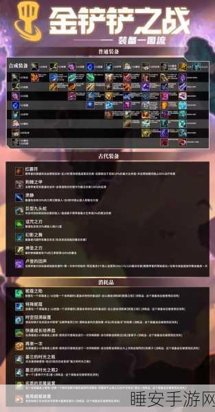 金铲铲之战,手游与端游数据互通全解析