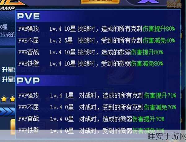 寻找奥拉星蓝宝石账号,参与专属福利大赛!