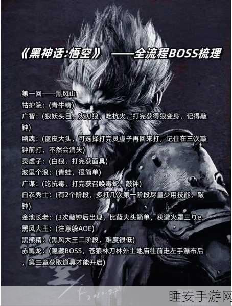 黑神话,悟空NPC深度解析,揭秘他们在游戏中的关键作用