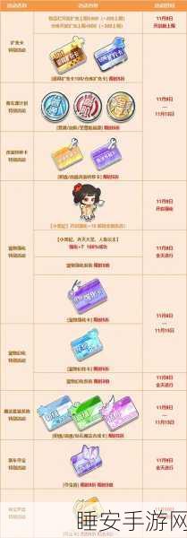 QQ飞车手游礼物赠送全攻略,解锁互动新乐趣!