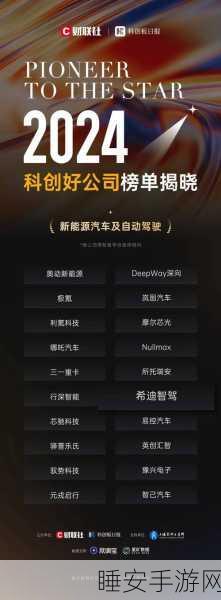 希迪智驾港交所冲刺,揭秘商用车自动驾驶技术冠军之路