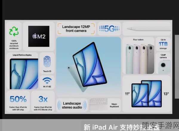 苹果新动向,iPad级智能屏幕引领智能家居新时代