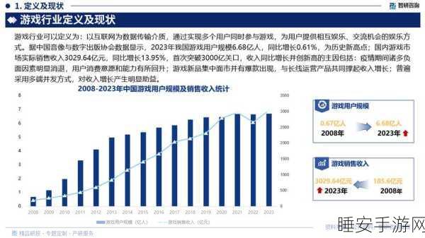 手游新趋势,中产贵妇成AI伴侣游戏新目标,资本竞相追逐