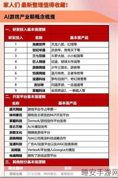 手游新趋势,中产贵妇成AI伴侣游戏新目标,资本竞相追逐