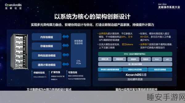 OpenAI 重磅推出强化微调 API，超复杂大模型定制新时代来临