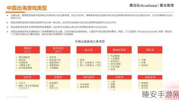 2024 中国游戏风云巨变，十年罕见大变革探秘